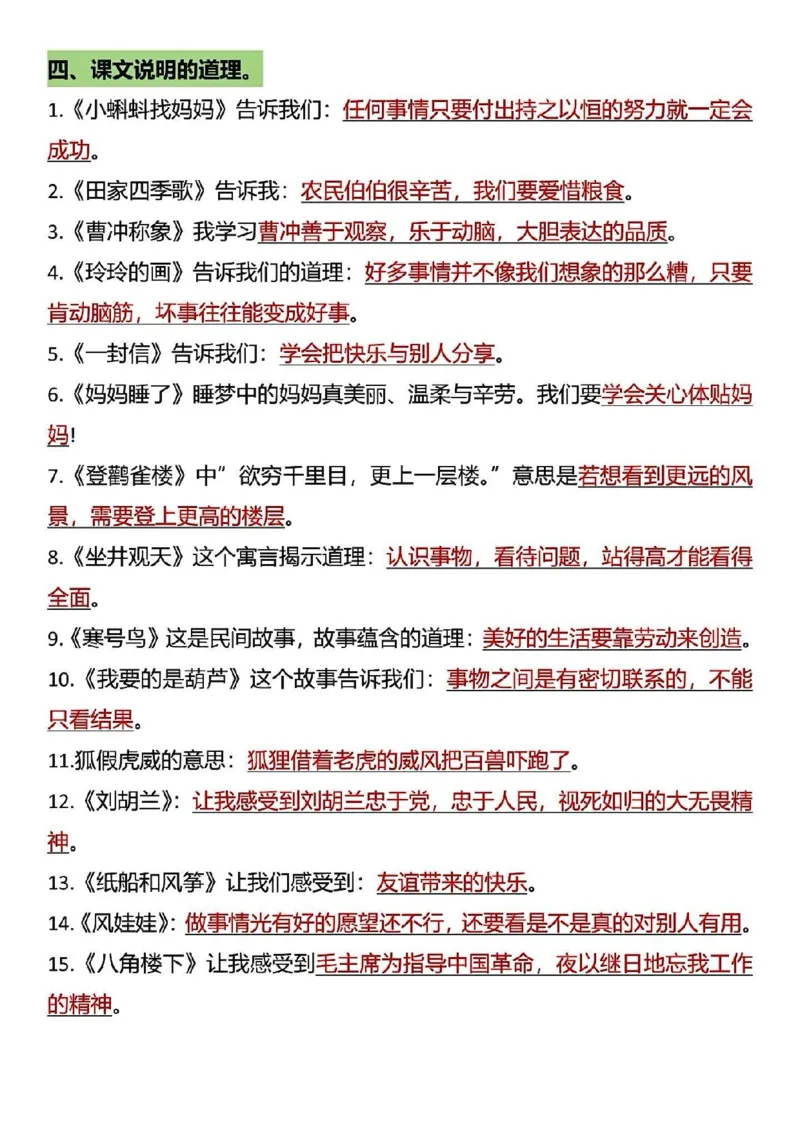 二年级上册语文必背知识点汇总(1)_小学1-6年级常用的上册资源汇总_二年级上册资料(1)