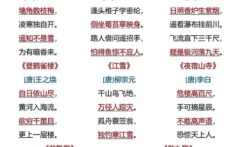 二年级上册语文必背知识点汇总(1)_小学1-6年级常用的上册资源汇总_二年级上册资料(1)