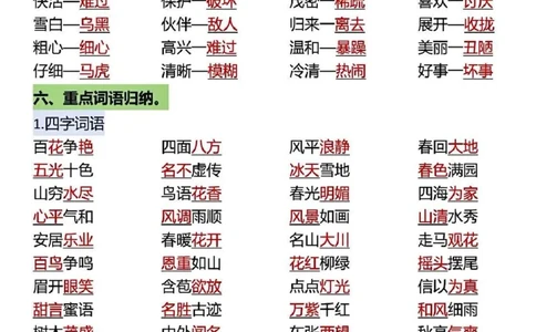 二年级上册语文必背知识点汇总(1)_小学1-6年级常用的上册资源汇总_二年级上册资料(1)