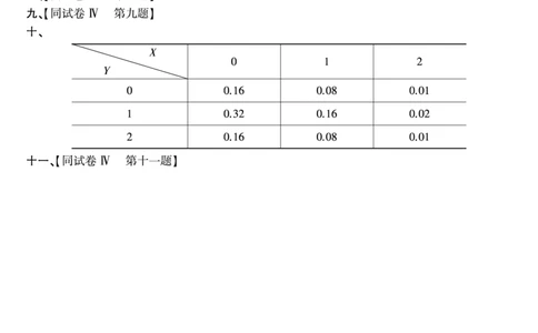 1990年考研数三真题答案速查公众号&ldquo;考研小舟&rdquo;持续更新中公众号：考研小舟_27考研真题_考研数学一、二、三历年真题+考研数学资料（1994-2026）_考研数学真题（1987-2026）_数学三