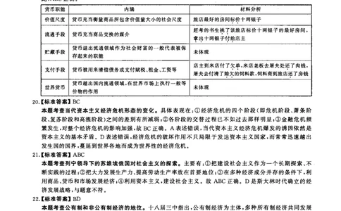 2014年考研政治答案解析_27考研真题_1994-2026考研政治历年真题_考研政治真题（1994-2024）_2009-2021考研政治真题及解析_2009-2021年考研政治解析