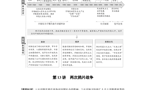 板块二　第六单元　第13讲　两次鸦片战争_07高考历史_2025年新高考资料_一轮复习_2025高考大一轮复习讲义+课件精准备考2025年新高三历史一轮复习备课课件（完结）