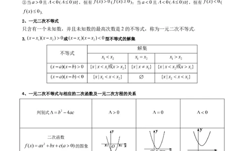 第04讲一元二次函数（方程，不等式）(精讲+精练）（教师版）_02高考数学_新高考复习资料_2023年新高考资料_一轮复习_2023新高考数学一轮复习讲练测（新教材新高考）