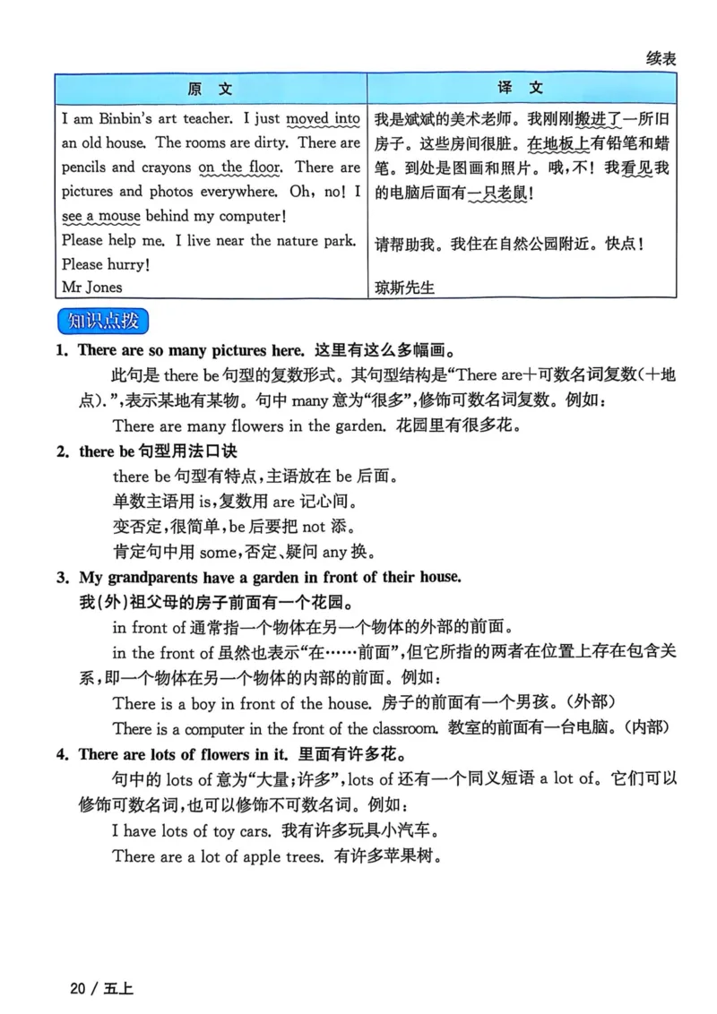 五年级上册2025秋季新版阳光同学提优训练知识梳理_小学教辅2026新版+暑假衔接_25秋《阳光同学课时提优训练》英语人教版3-6年级_五年级