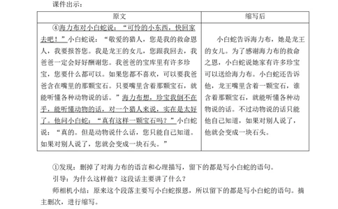 习作：缩写故事教案_25秋1-6年级语文上册课件教案_25秋统编版语文五年级上册_统编版语文五年级上册教学资源包（25秋状元大课堂）_4-《状元大课堂》五年级语文上册_五年级语文上册