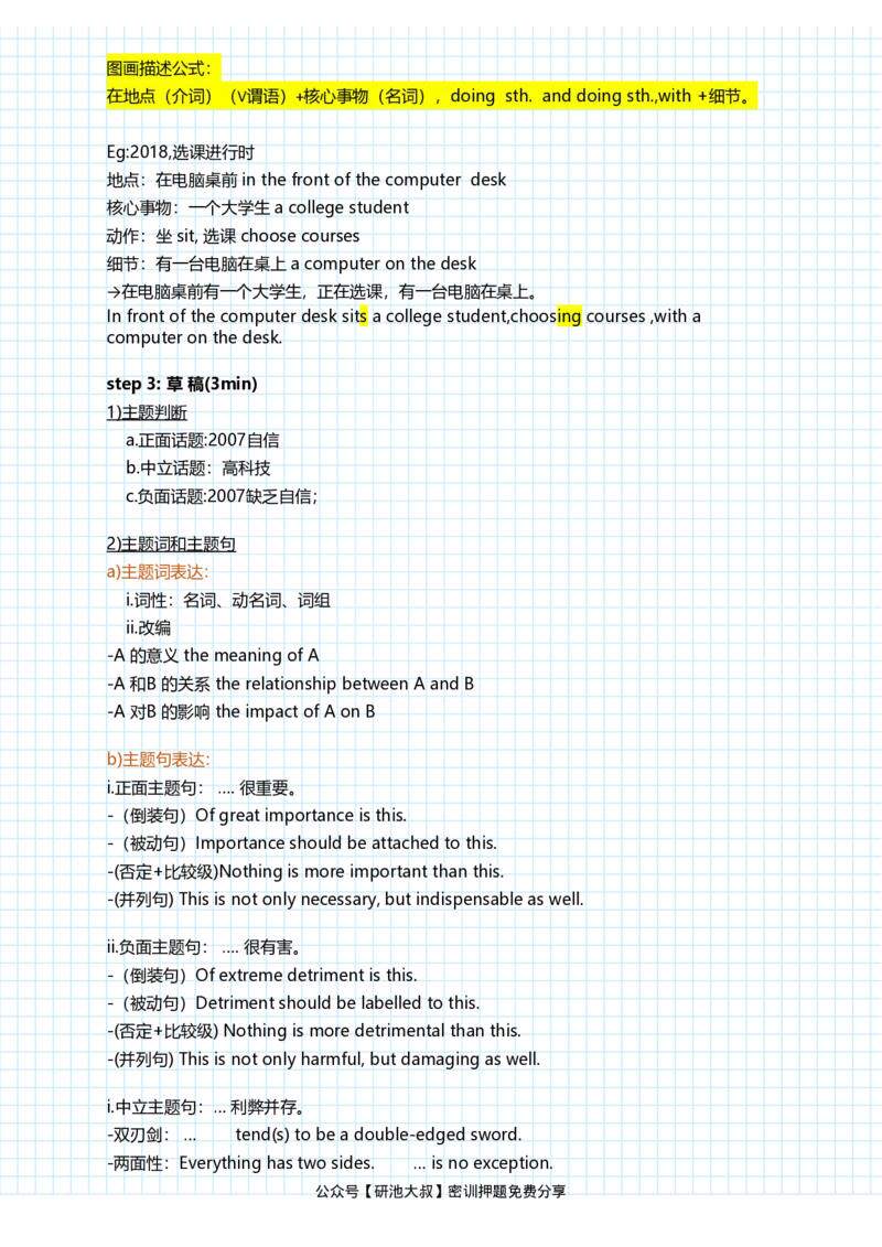 潘赟英语一冲刺作文笔记_27考研真题_考研英语一、二真题+解析（1994-2026）_考研作文模版大全_潘赟写作冲刺笔记