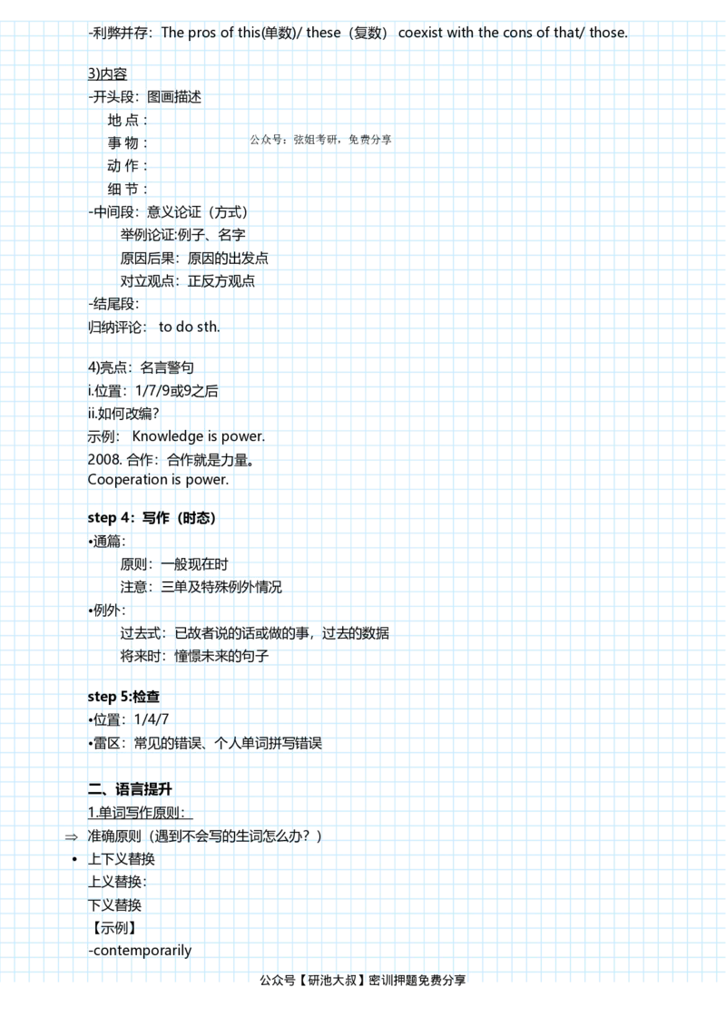 潘赟英语一冲刺作文笔记_27考研真题_考研英语一、二真题+解析（1994-2026）_考研作文模版大全_潘赟写作冲刺笔记