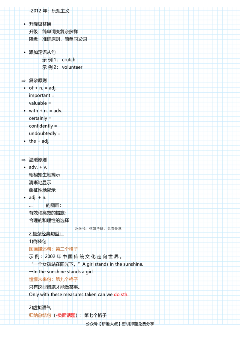 潘赟英语一冲刺作文笔记_27考研真题_考研英语一、二真题+解析（1994-2026）_考研作文模版大全_潘赟写作冲刺笔记