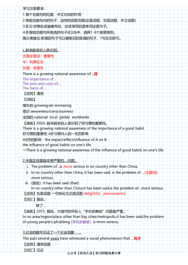 潘赟英语一冲刺作文笔记_27考研真题_考研英语一、二真题+解析（1994-2026）_考研作文模版大全_潘赟写作冲刺笔记