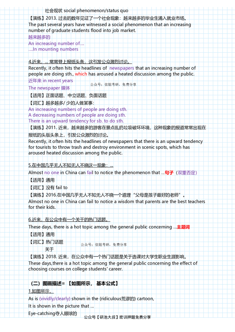 潘赟英语一冲刺作文笔记_27考研真题_考研英语一、二真题+解析（1994-2026）_考研作文模版大全_潘赟写作冲刺笔记