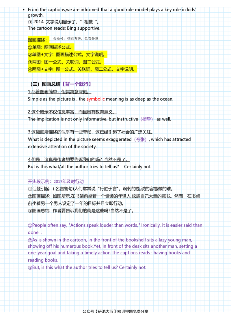 潘赟英语一冲刺作文笔记_27考研真题_考研英语一、二真题+解析（1994-2026）_考研作文模版大全_潘赟写作冲刺笔记