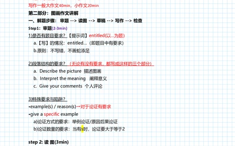 潘赟英语一冲刺作文笔记_27考研真题_考研英语一、二真题+解析（1994-2026）_考研作文模版大全_潘赟写作冲刺笔记