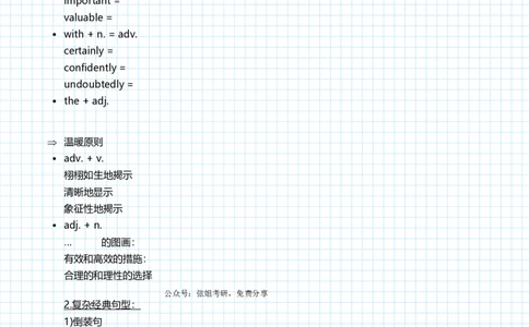 潘赟英语一冲刺作文笔记_27考研真题_考研英语一、二真题+解析（1994-2026）_考研作文模版大全_潘赟写作冲刺笔记