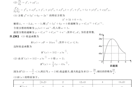 1989数学三解析公众号，西米研考_27考研真题_考研数学一、二、三历年真题+考研数学资料（1994-2026）_考研数学真题（1987-2026）_考研数学历年真题（1987-2024）_考研数学三真题1987-2024