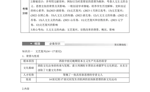 板块四　第十二单元　第33讲　文艺复兴与宗教改革_07高考历史_2025年新高考资料_一轮复习_2025高考大一轮复习讲义+课件精准备考2025年新高三历史一轮复习备课课件（完结）