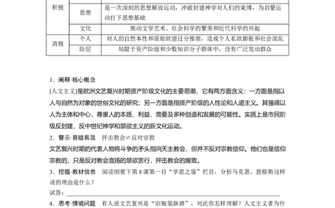 板块四　第十二单元　第33讲　文艺复兴与宗教改革_07高考历史_2025年新高考资料_一轮复习_2025高考大一轮复习讲义+课件精准备考2025年新高三历史一轮复习备课课件（完结）