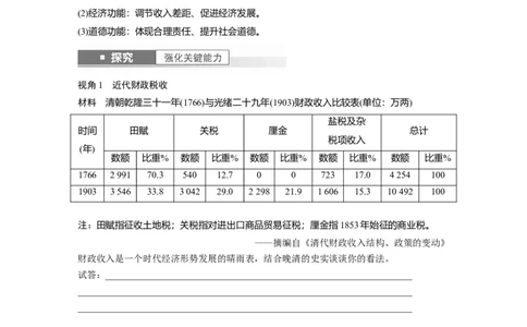 板块7第16单元第48讲　近代以来中国的税收与社会保障_07高考历史_2024年新高考资料_1.2024一轮复习_2024年高考历史一轮复习讲义（部编版）_学生版在此文件夹_学生用书Word版文档