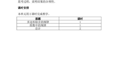 单元概述与课时安排_小学1-6年级常用的上册资源汇总_四年级上册资料(1)_4年级下册教学资源包教案+学案_第九单元探索乐园（教案+学案）_教案