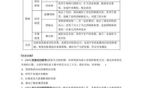 板块一　第三单元　阶段贯通3　魏晋至隋唐时期_07高考历史_2025年新高考资料_一轮复习_2025高考大一轮复习讲义+课件精准备考2025年新高三历史一轮复习备课课件（完结）_318