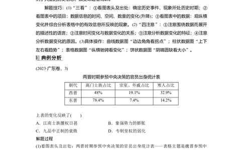 板块一　第三单元　阶段贯通3　魏晋至隋唐时期_07高考历史_2025年新高考资料_一轮复习_2025高考大一轮复习讲义+课件精准备考2025年新高三历史一轮复习备课课件（完结）_318