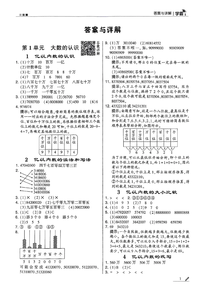 四上学霸数学人教答案解析_25秋上册语数英《五星学霸》各版本🈴集_🔰25秋上册语数英《五星学霸》各版本🈴集。已分享_25秋《五星学霸》数学人教1-6上。已核对