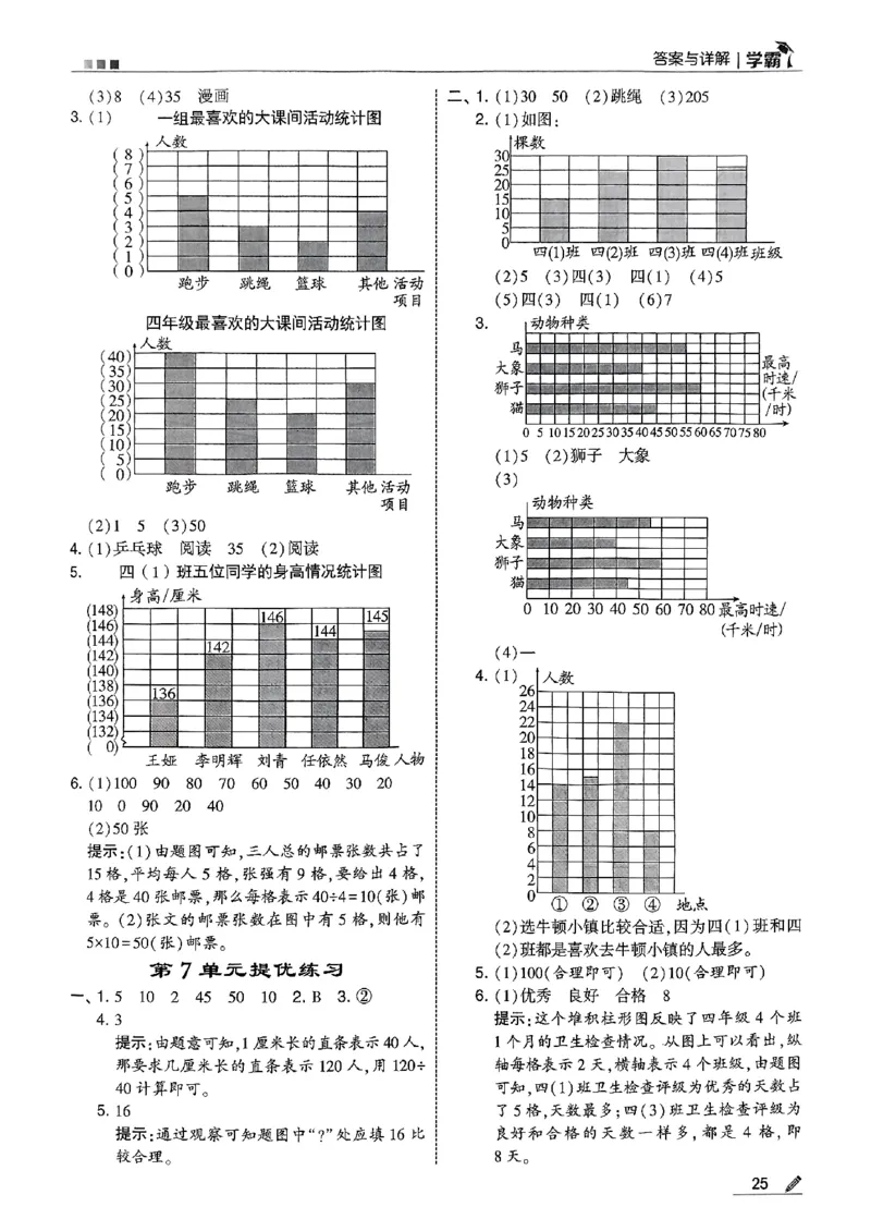 四上学霸数学人教答案解析_25秋上册语数英《五星学霸》各版本🈴集_🔰25秋上册语数英《五星学霸》各版本🈴集。已分享_25秋《五星学霸》数学人教1-6上。已核对