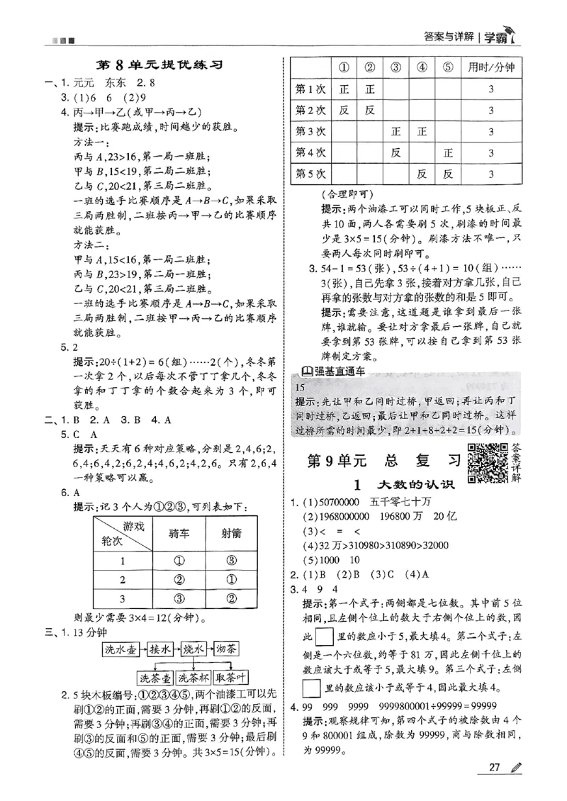 四上学霸数学人教答案解析_25秋上册语数英《五星学霸》各版本🈴集_🔰25秋上册语数英《五星学霸》各版本🈴集。已分享_25秋《五星学霸》数学人教1-6上。已核对