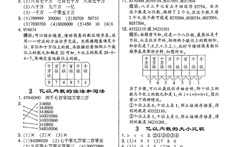 四上学霸数学人教答案解析_25秋上册语数英《五星学霸》各版本🈴集_🔰25秋上册语数英《五星学霸》各版本🈴集。已分享_25秋《五星学霸》数学人教1-6上。已核对