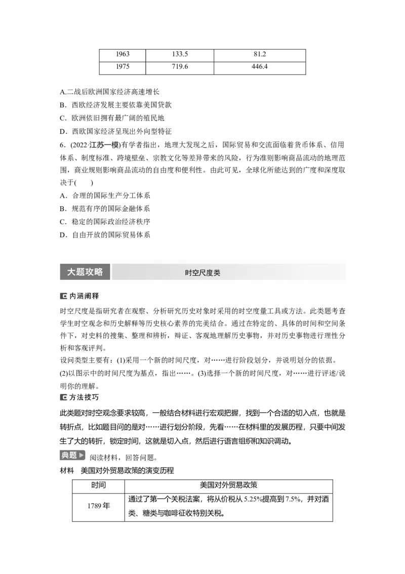 板块6综合提升(六)　世界现代史_07高考历史_2024年新高考资料_1.2024一轮复习_2024年高考历史一轮复习讲义（部编版）_学生版在此文件夹_学生用书Word版文档_大一轮复习讲义