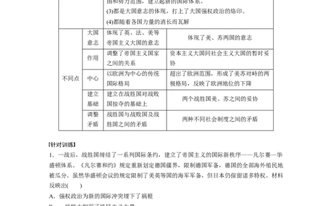 板块6综合提升(六)　世界现代史_07高考历史_2024年新高考资料_1.2024一轮复习_2024年高考历史一轮复习讲义（部编版）_学生版在此文件夹_学生用书Word版文档_大一轮复习讲义