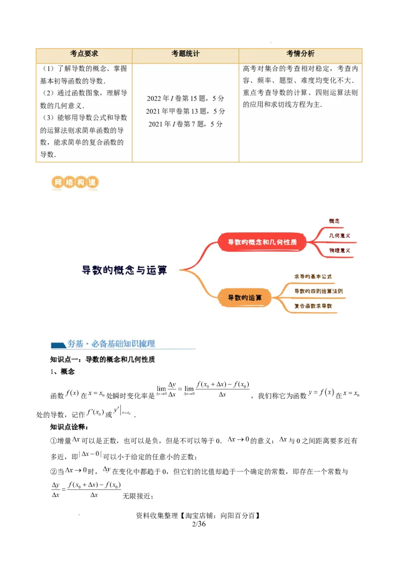 第01讲导数的概念与运算（三大题型）（讲义）（解析版）_02高考数学_新高考复习资料_2024年新高考资料_一轮复习资料_完2024年高考数学一轮复习讲练测(课件+讲义+练习)（新高考）