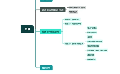 第01讲导数的概念与运算（三大题型）（讲义）（解析版）_02高考数学_新高考复习资料_2024年新高考资料_一轮复习资料_完2024年高考数学一轮复习讲练测(课件+讲义+练习)（新高考）