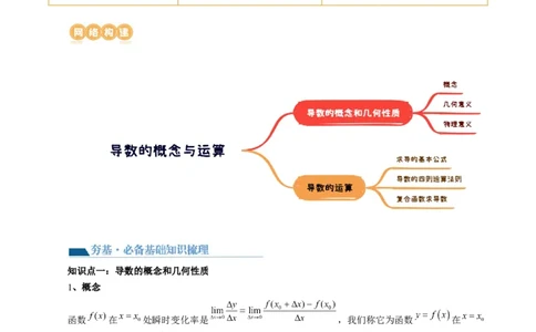 第01讲导数的概念与运算（三大题型）（讲义）（解析版）_02高考数学_新高考复习资料_2024年新高考资料_一轮复习资料_完2024年高考数学一轮复习讲练测(课件+讲义+练习)（新高考）