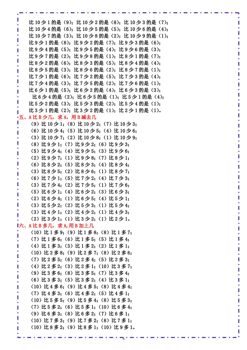 一（上）数学-《10以内比多少》填空题六大题型（含答案）_小学1-6年级常用的上册资源汇总_一年级上册资料_一年级数学