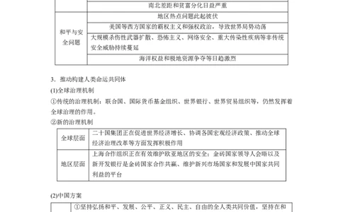 板块四　第十八单元　第62讲　当代世界发展的特点与主要趋势_07高考历史_2025年新高考资料_一轮复习_2025高考大一轮复习历史（通史版）_学生用书Word版文档全书_大一轮复习讲义