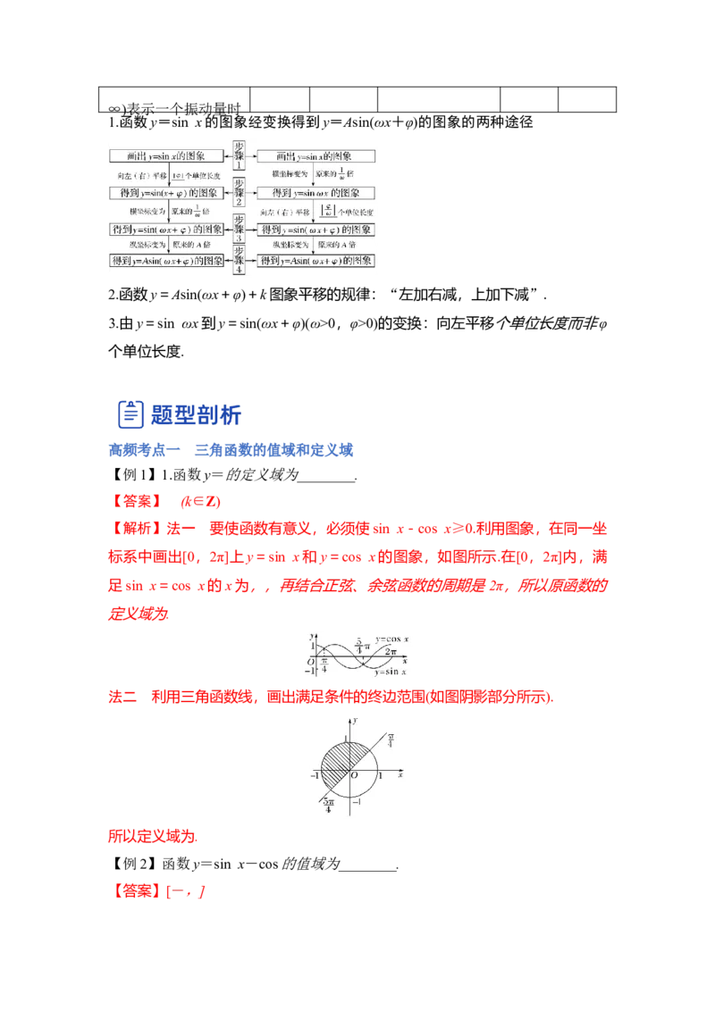 第01讲三角函数的图像与性质（讲）（解析版）_02高考数学_通用版（老高考）复习资料_2023年复习资料_一轮复习_2023年高考数学一轮复习讲练测（全国通用）_专题06三角函数与解三角形