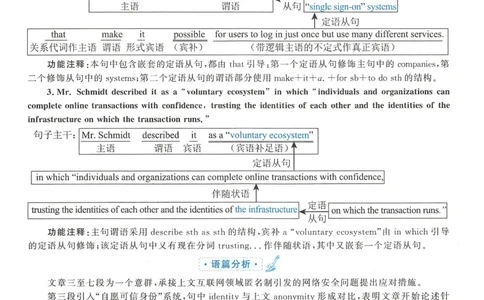 2011年英语二真题解析_27考研真题_考研英语一、二真题+解析（1994-2026）_0.考研英语二真题与解析（1980-2026）_2.2010-2023年英语二真题及解析_2010-2023年解析