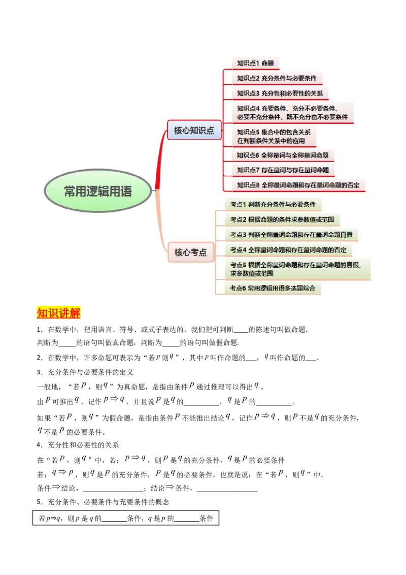 第02讲常用逻辑用语（原卷版）_2025年新高考资料_一轮复习_备战2025年高考数学一轮复习考点帮_备战2025年高考数学一轮复习考点帮（新高考通用）（完结）_第二部分专项讲义