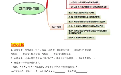 第02讲常用逻辑用语（原卷版）_2025年新高考资料_一轮复习_备战2025年高考数学一轮复习考点帮_备战2025年高考数学一轮复习考点帮（新高考通用）（完结）_第二部分专项讲义