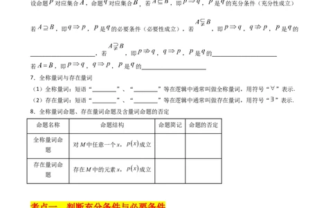 第02讲常用逻辑用语（原卷版）_2025年新高考资料_一轮复习_备战2025年高考数学一轮复习考点帮_备战2025年高考数学一轮复习考点帮（新高考通用）（完结）_第二部分专项讲义