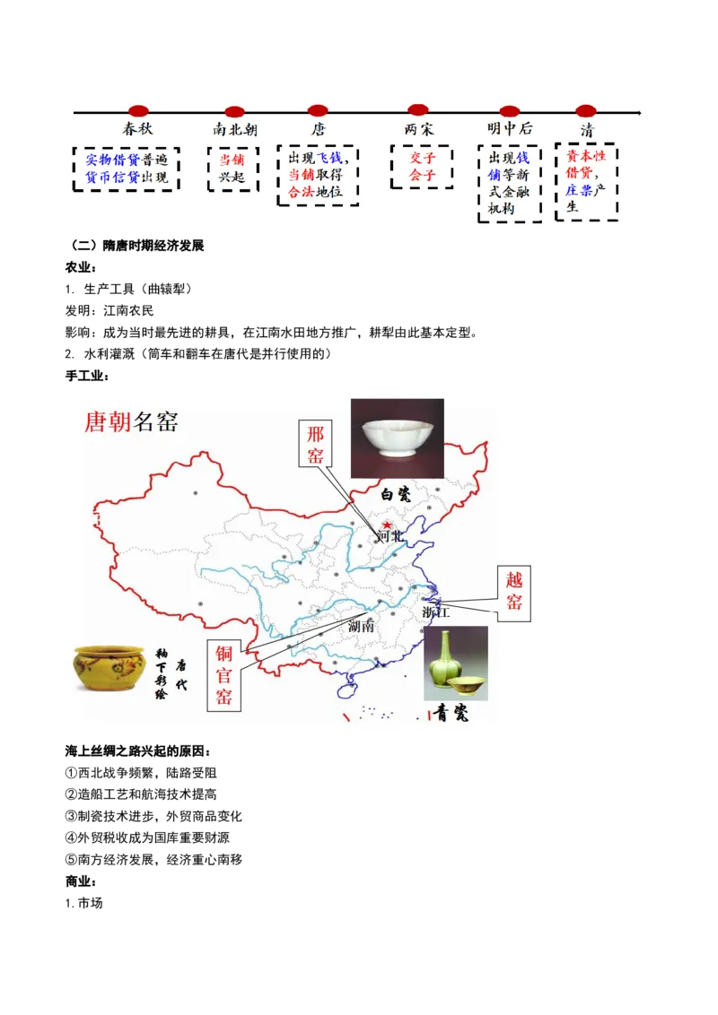 第04讲从三国两晋南北朝到五代十国的政权更迭与民族交融（讲义）（解析版）_07高考历史_2024年新高考资料_1.2024一轮复习_2024年高考历史一轮复习讲练测（新教材新高考）