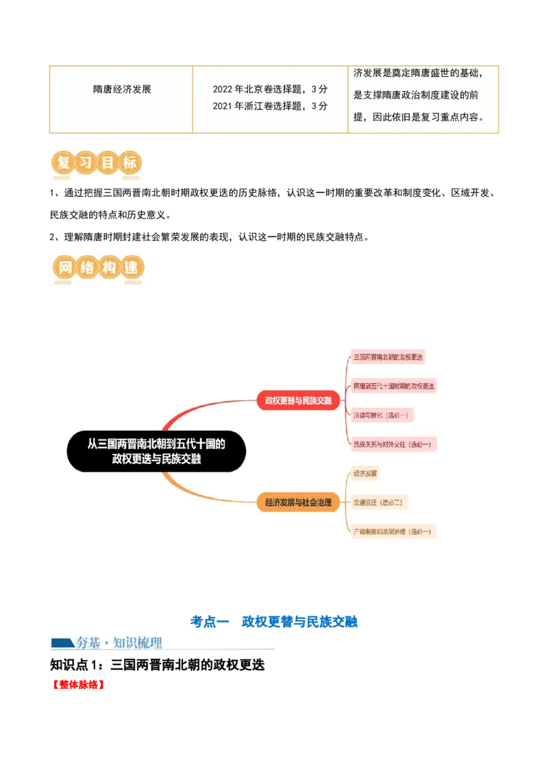 第04讲从三国两晋南北朝到五代十国的政权更迭与民族交融（讲义）（解析版）_07高考历史_2024年新高考资料_1.2024一轮复习_2024年高考历史一轮复习讲练测（新教材新高考）