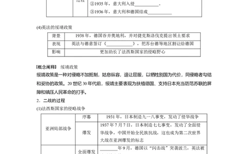 板块6第13单元第38讲　第二次世界大战与战后国际秩序的形成_07高考历史_2024年新高考资料_1.2024一轮复习_2024年高考历史一轮复习讲义（部编版）_学生版在此文件夹_学生用书Word版文档