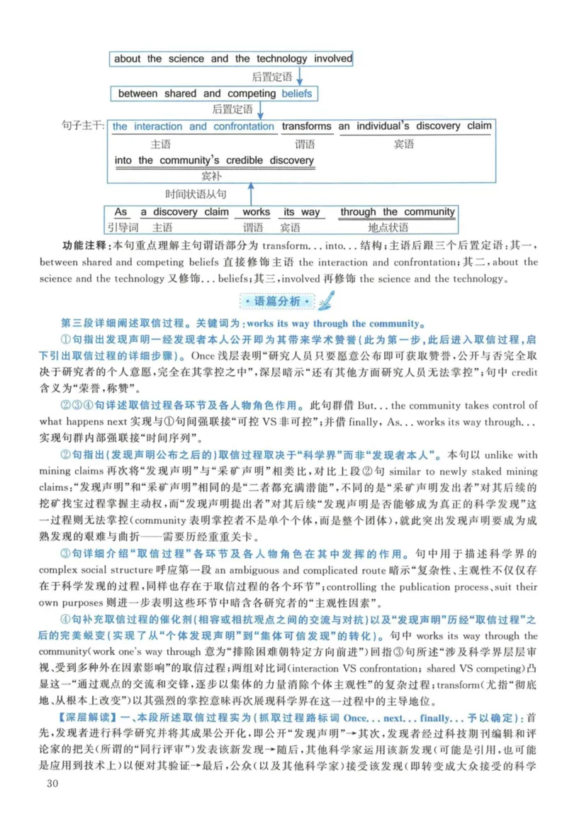 2012年考研英语一真题解析_27考研真题_考研英语一、二真题+解析（1994-2026）_考研英语真题阅读手译本_真题解析_英一_2010-2025考研英语解析