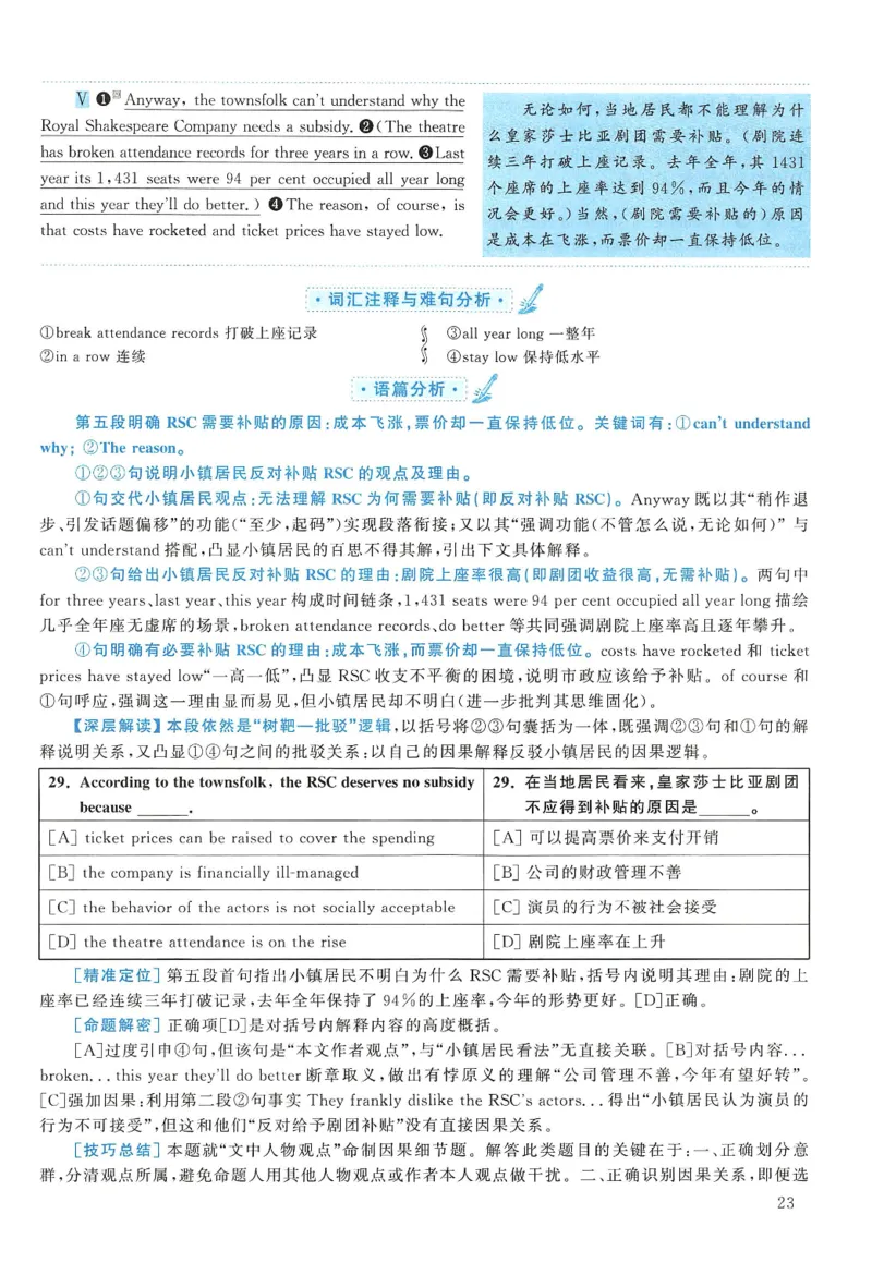 2006年考研英语真题解析_27考研真题_考研英语一、二真题+解析（1994-2026）_0.考研英语二真题与解析（1980-2026）_1.1980-2009年真题及解析(英语一二通用）_1998-2009年真题解析