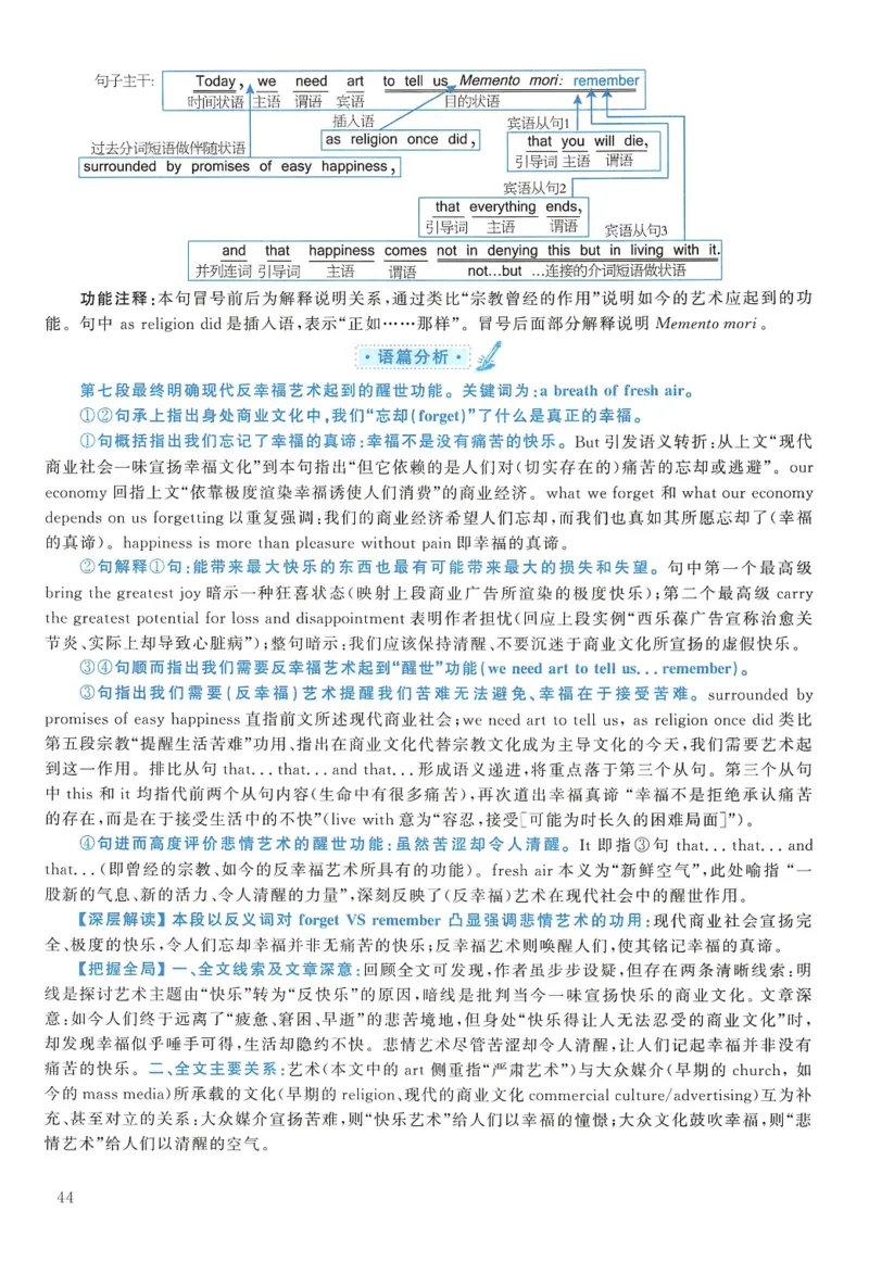 2006年考研英语真题解析_27考研真题_考研英语一、二真题+解析（1994-2026）_0.考研英语二真题与解析（1980-2026）_1.1980-2009年真题及解析(英语一二通用）_1998-2009年真题解析