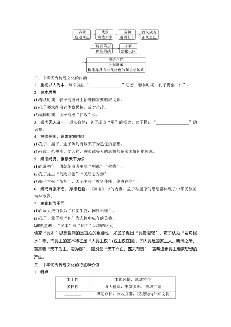 板块7第15单元第45讲　中国古代的优秀传统文化_07高考历史_2024年新高考资料_1.2024一轮复习_2024年高考历史一轮复习讲义（部编版）_学生版在此文件夹_学生用书Word版文档_大一轮复习讲义