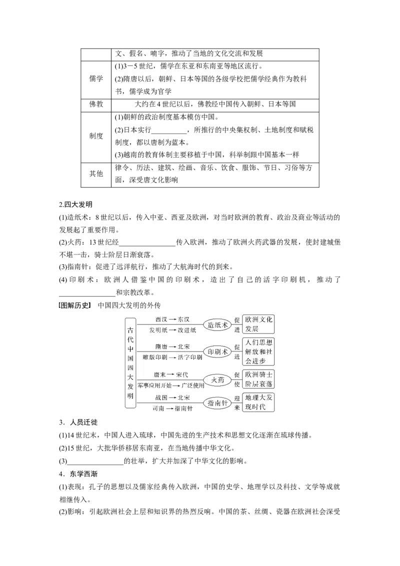 板块7第15单元第45讲　中国古代的优秀传统文化_07高考历史_2024年新高考资料_1.2024一轮复习_2024年高考历史一轮复习讲义（部编版）_学生版在此文件夹_学生用书Word版文档_大一轮复习讲义