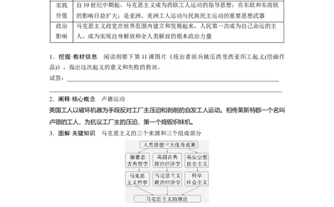 板块四　第十六单元　第51讲　马克思主义的诞生与传播_07高考历史_2025年新高考资料_一轮复习_2025高考大一轮复习讲义+课件精准备考2025年新高三历史一轮复习备课课件（完结）