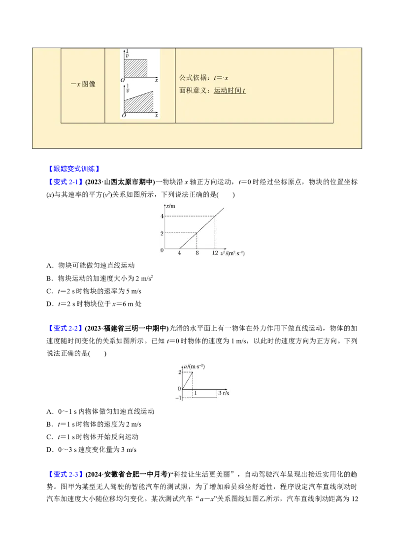 第03讲运动学图像问题四大题型（举一反三）（原卷版）_03高考英语_2025年新高考资料_二轮复习_01高考语文等多个文件_备战2025年高考物理举一反三系列（新高考通用）